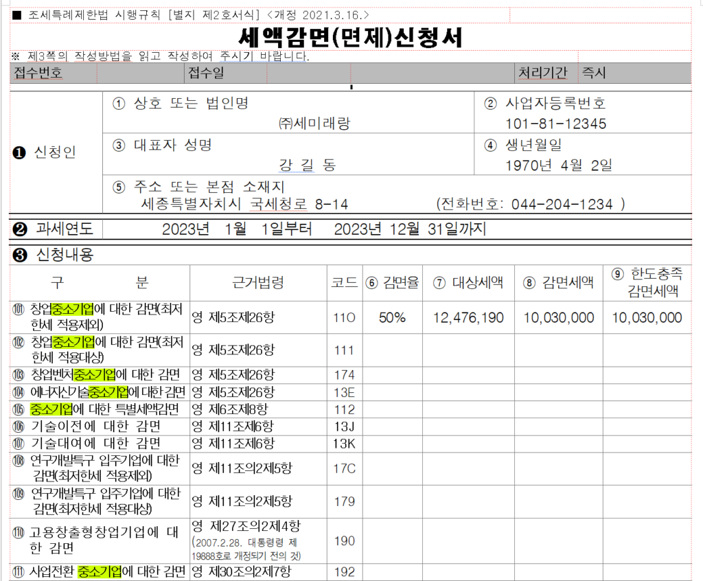 청년창업 중소기업 세액감면